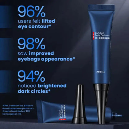 Ovella Revive™ Under-Eye Gel