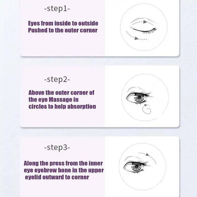 Ovella Revive™ Under-Eye Gel